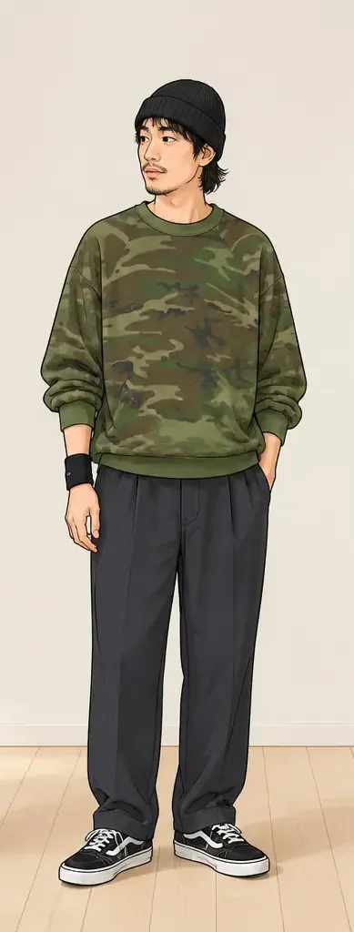 コーデ2