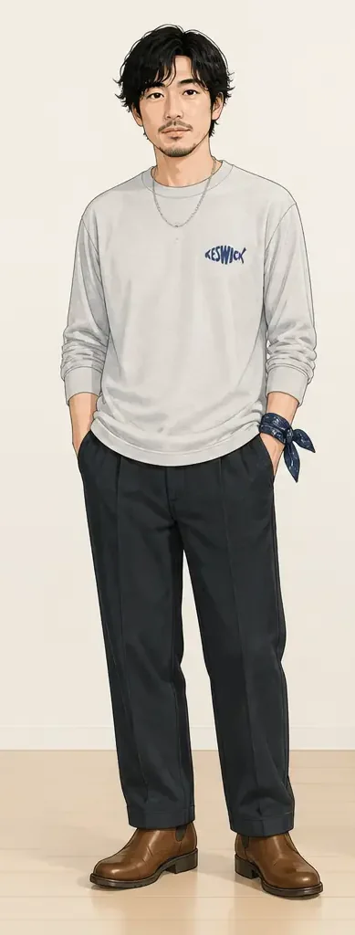 コーデ2