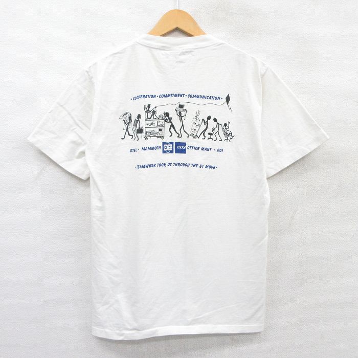 古着屋RUSHOUT ビンテージメンズレディース古着通販